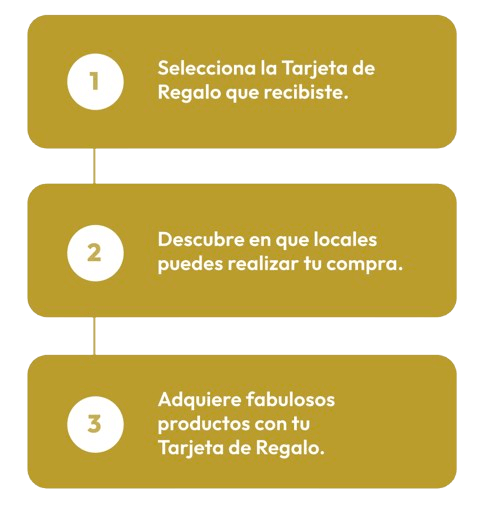 pasos-tarjeta